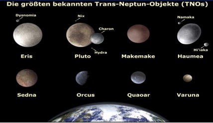 Neutrinos in Aufgaben